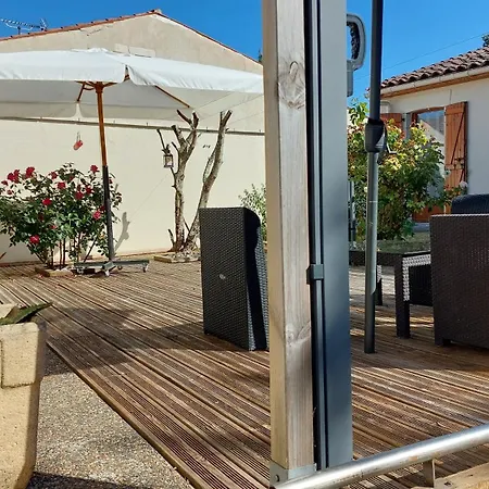 Location Saisonniere Proche De Royan